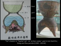 Albums/20060800-China Aug 2006/20060807-Shenyang - Neolithic Museum/14